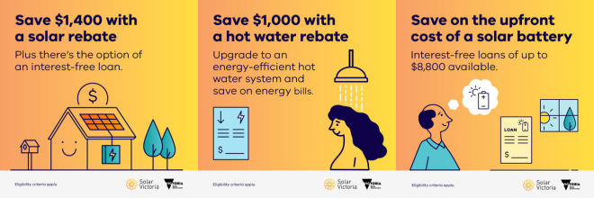Solar Victoria Rebate