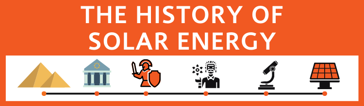 The History of Solar Energy