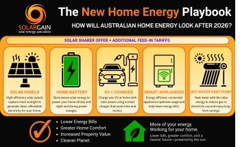 New Home Energy Playbook