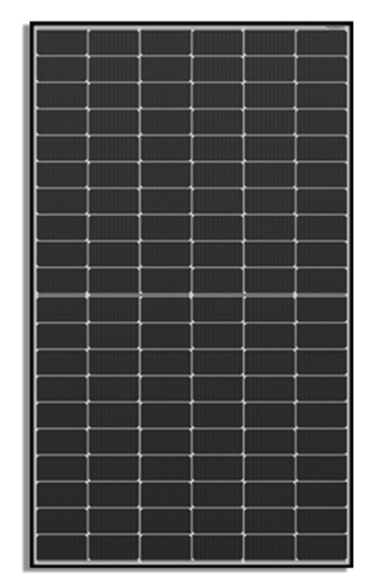 Q Cells Panel