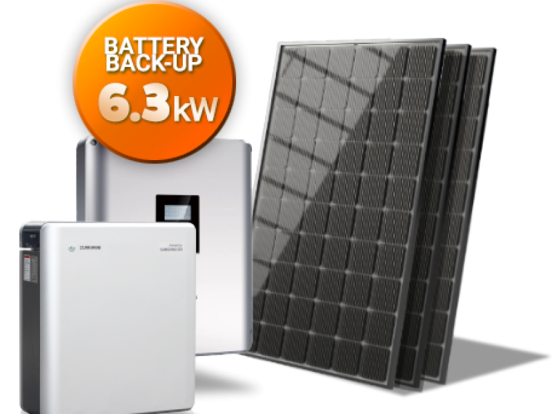 Sungrow Battery Solar Panels