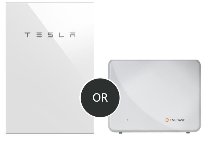 Battery Packages