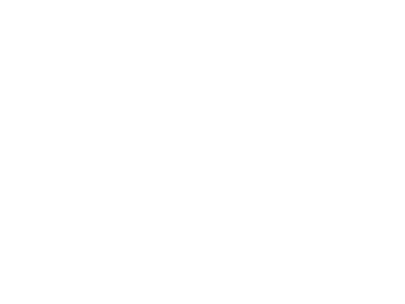 Product Review Awards