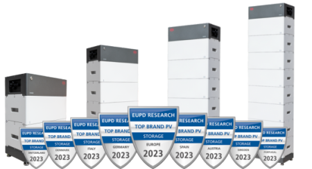 BYD Battery-Box Premium